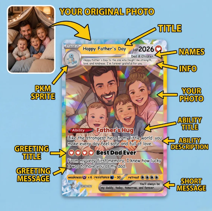 Personalized Pokemon Card From Photo to Holo Card, Father’s Day Gift for Dad, Anniversary