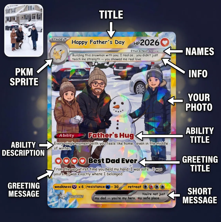 Personalized Pokémon Card from Photo – Custom Holographic Gift for Dad, Fathers Day Anniversary