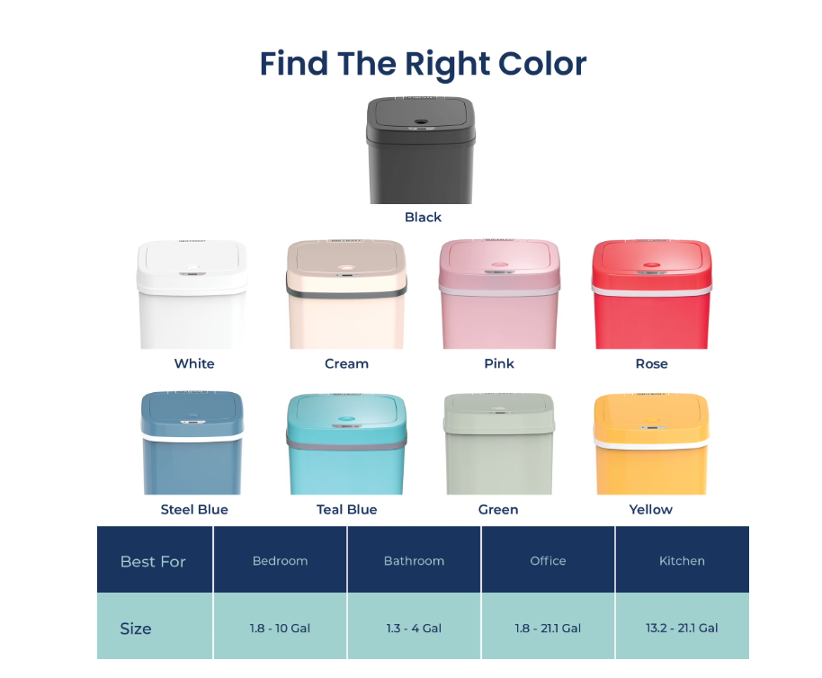 Nine Stars Automatic Bathroom Trash Can, 3.2 Gallon Plastic Motion Sensor Garbage Bin with Soft Close Lid, Pink