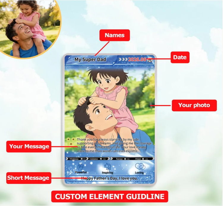 Custom Pokémon Dad Birthday Card, Personalized Father’s Day Photo Keepsake, Gamer Gift for Father