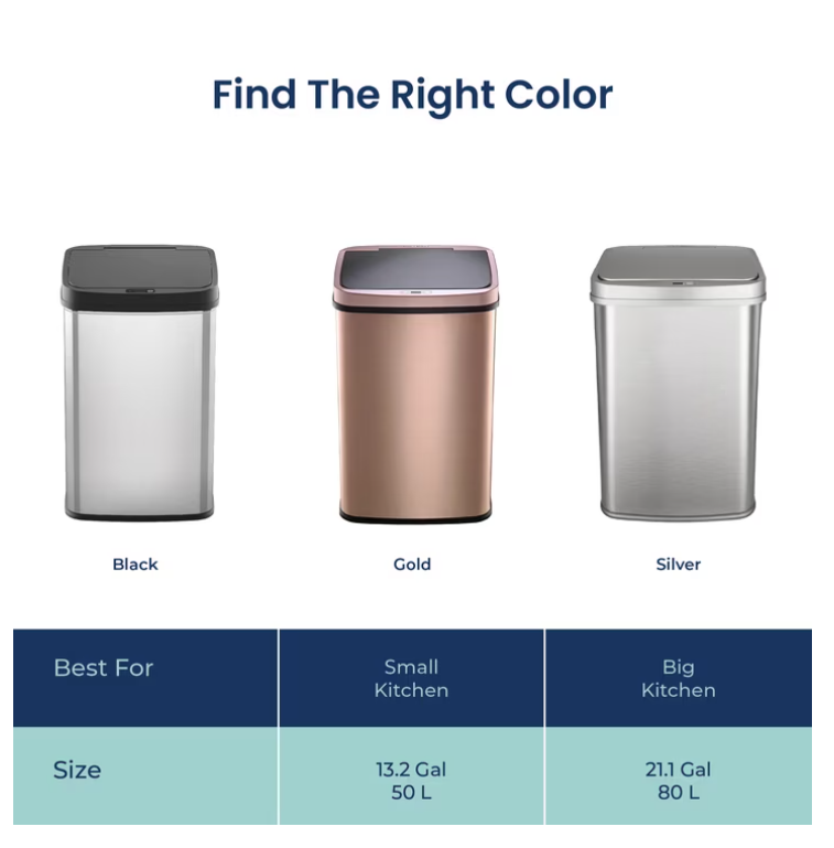Nine Stars Automatic Kitchen Trash Can, 13.2 Gallon Stainless Steel, Motion Sensor, Soft Close Lid Garbage Bin, Gold