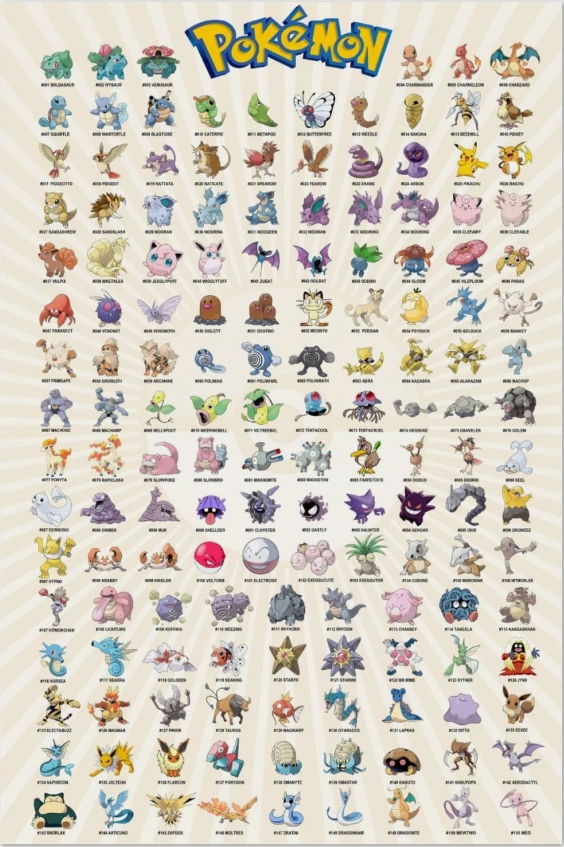 Pokemon Gen 1 Characters Full Collection Classic Anime Poster