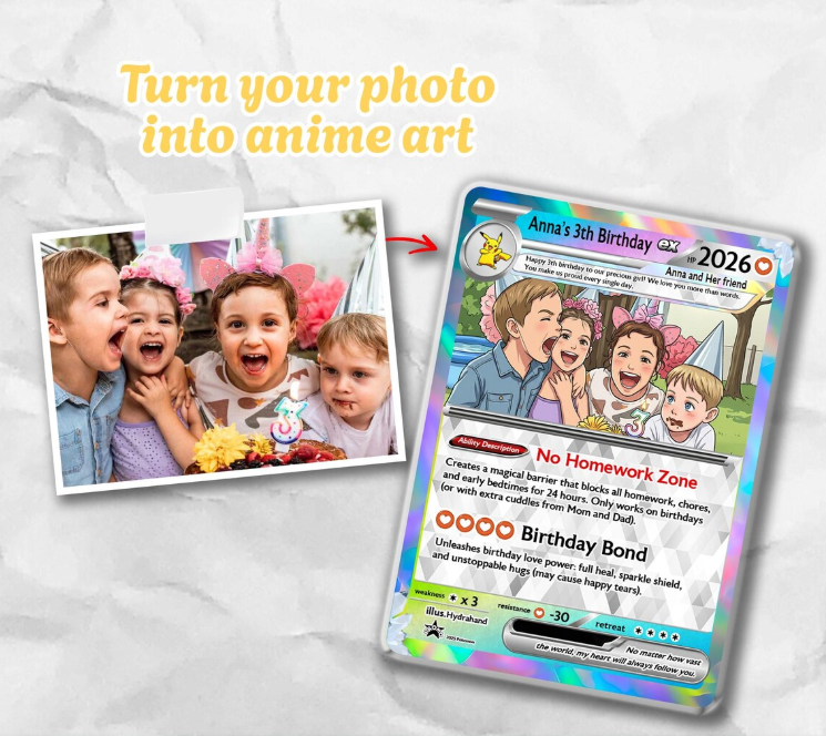 Personalized Kids Birthday Trading Card, Custom Photo Keepsake
