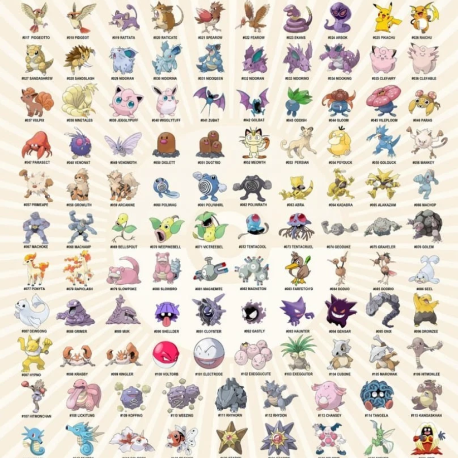 Pokemon Gen 1 Characters Full Collection Classic Anime Poster
