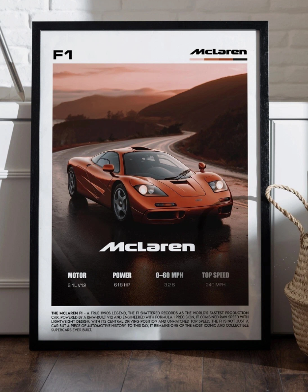 McLaren F1 Supercar Specification Art Poster