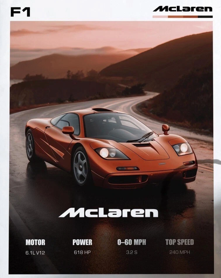 McLaren F1 Supercar Specification Art Poster