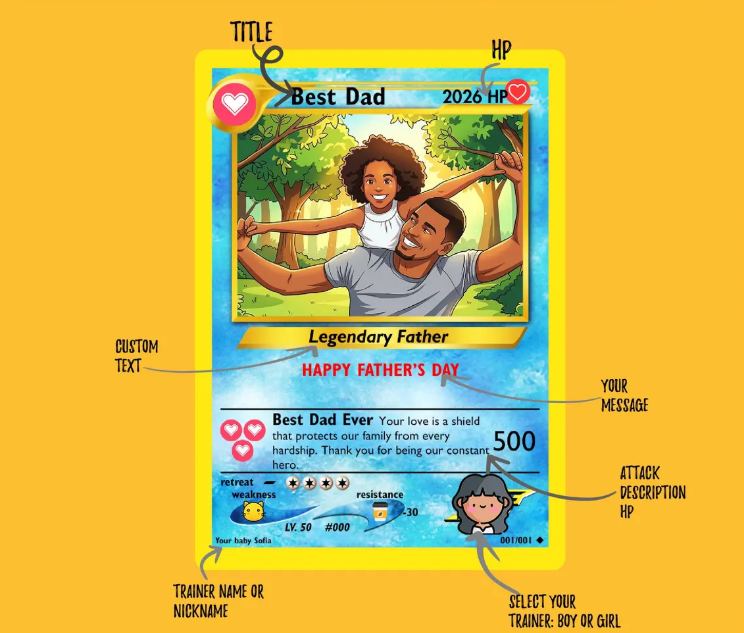Custom Anime Trainer Card, Personalized Photo Trading Card, Father's Day Gift