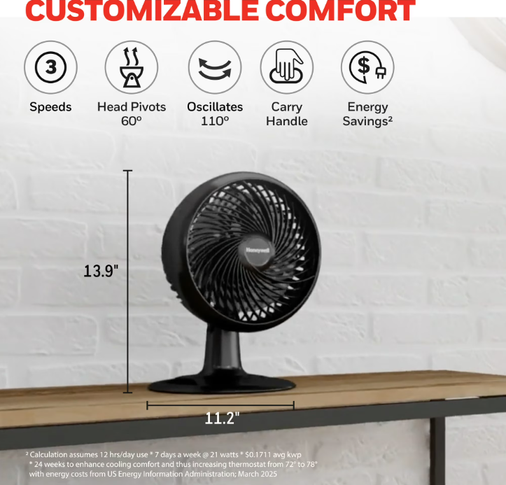 Honeywell 10" Black Turbo Force Power Oscillating Table Fan, 35ft Air Circulation Power, 3 Speed, 45° Pivot, HPF860BWM
