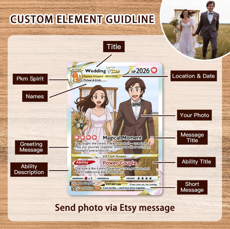 Personalized Anniversary Card, Custom Photo Anime Wedding Card, Anniversary Gift, Custom Card for Couple, Gift for Him, Gift for Her