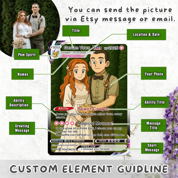 Personalized Poke Anniversary Card, Custom Wedding Photo Keepsake, Personalized Anniversary Gifts, Custom Card for Couple, Unique Love Card