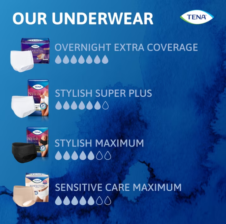 TENA Sensitive Care Overnight Incontinence Underwear for Women, XXL, 48 Count (47in-66in)