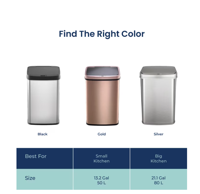 Ninestars Automatic Kitchen Trash Can, 13 Gallon Stainless Steel, Motion Sensor, Soft Close Lid Garbage Bin, Silver