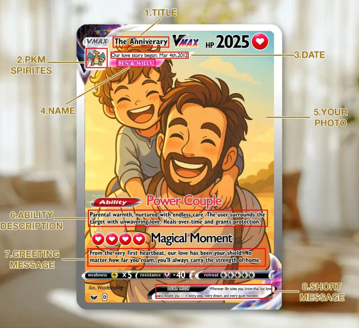 Custom Father and Child Pokemon Anime Card, Personalized Daddy and Me Gift, Father’s Day Pokemon Card, Custom Anime Style Card, Gift for Dad